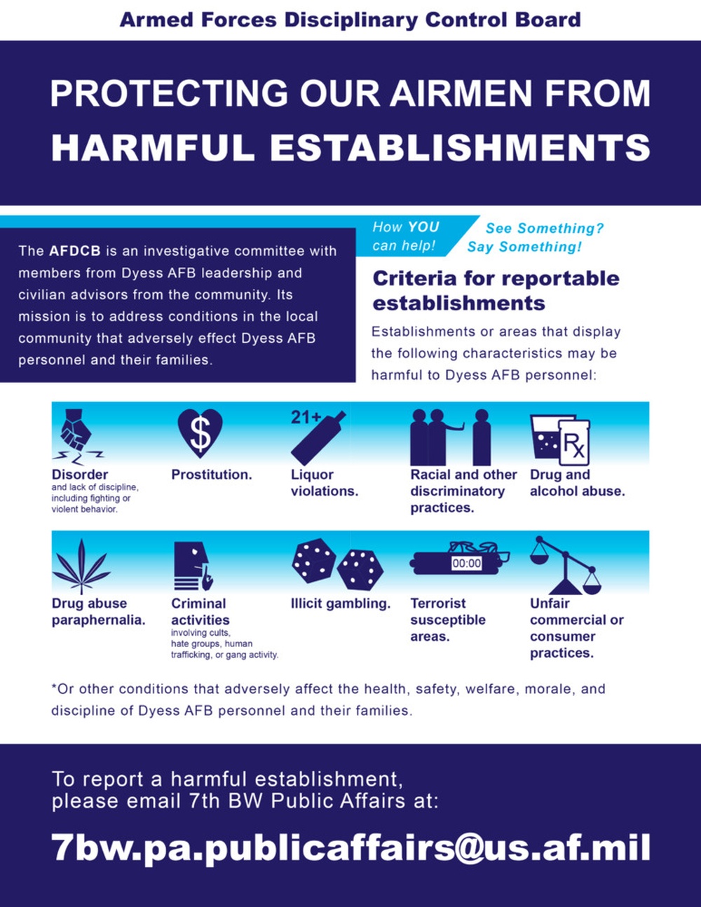 Armed Forces Disciplinary Control Board infographic