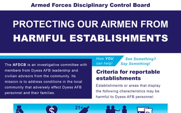 Armed Forces Disciplinary Control Board infographic