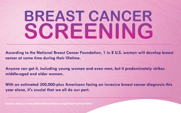 Breast Cancer Screening Poster