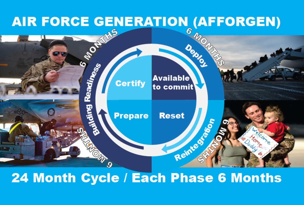 AFFORGEN Infographic