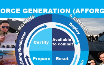 AFFORGEN Infographic