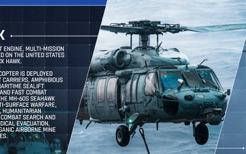 MH-60 S Seahawk Layout and Design