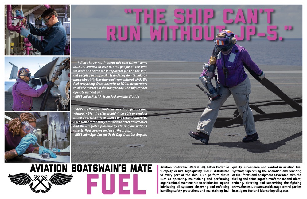 Rates of the Navy: Aviation Boatswain’s Mate (Fuel) Graphic