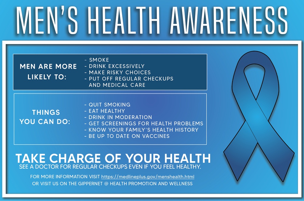 Men’s health awareness