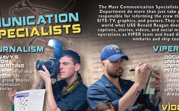 Rates of the Navy: Mass Communication Specialist graphic