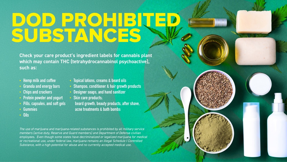 DoD Prohibited Substances