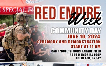 Red Empire Week 2024 Community Day