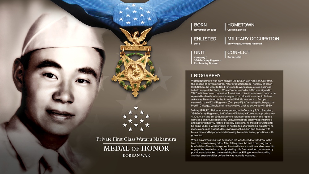 Medal of Honor - Pfc. Wataru Nakamura