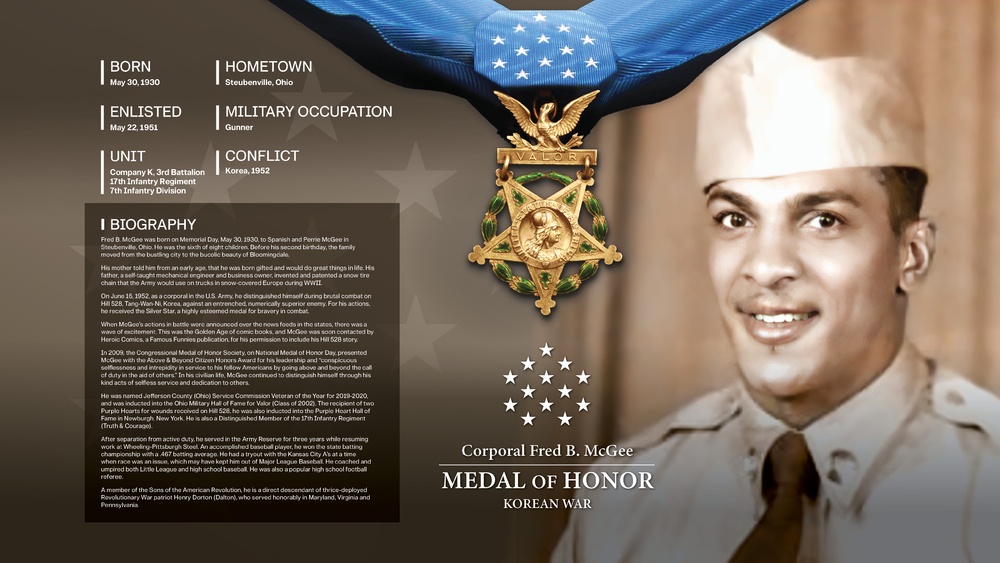 Medal of Honor - Cpl. Fred B. McGee