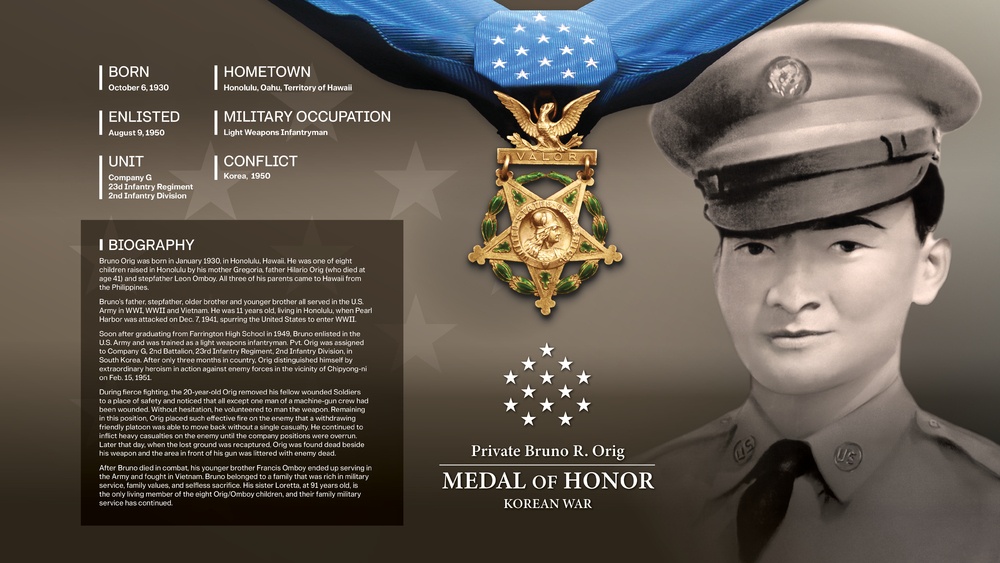 Medal of Honor - Pvt. Bruno R. Orig