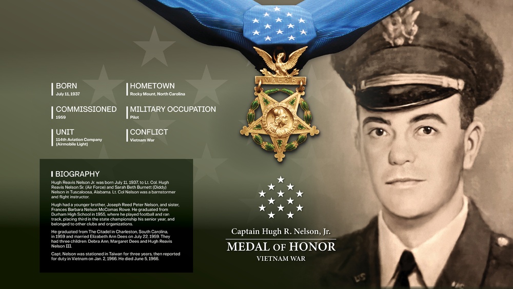 Medal of Honor - Capt. Hugh R. Nelson, Jr.