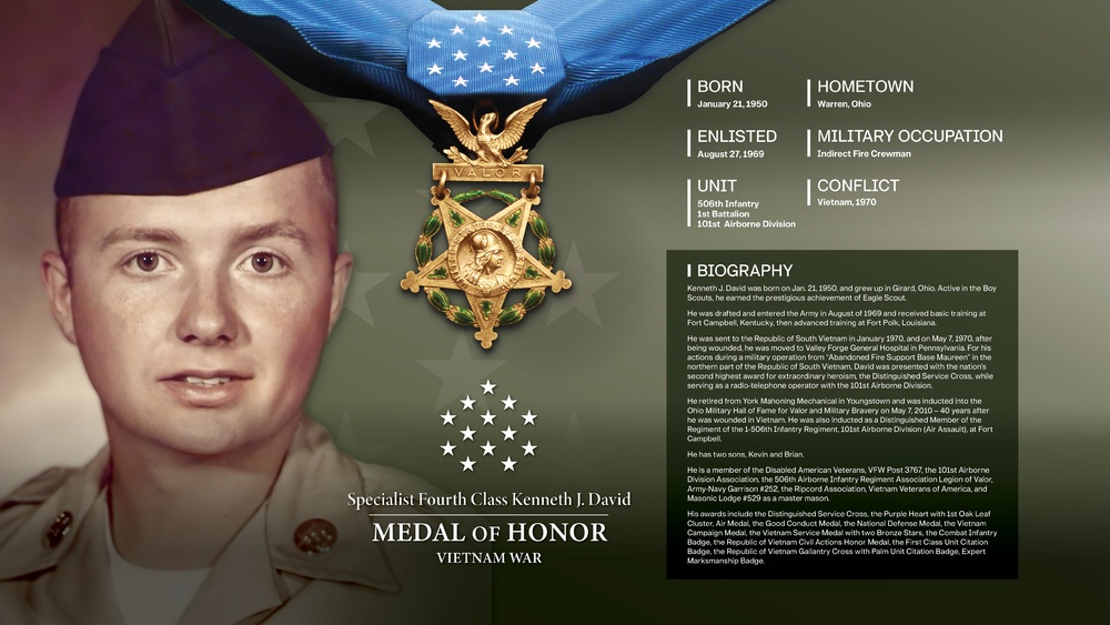 Medal of Honor - Specialist Fourth Class Kenneth J. David