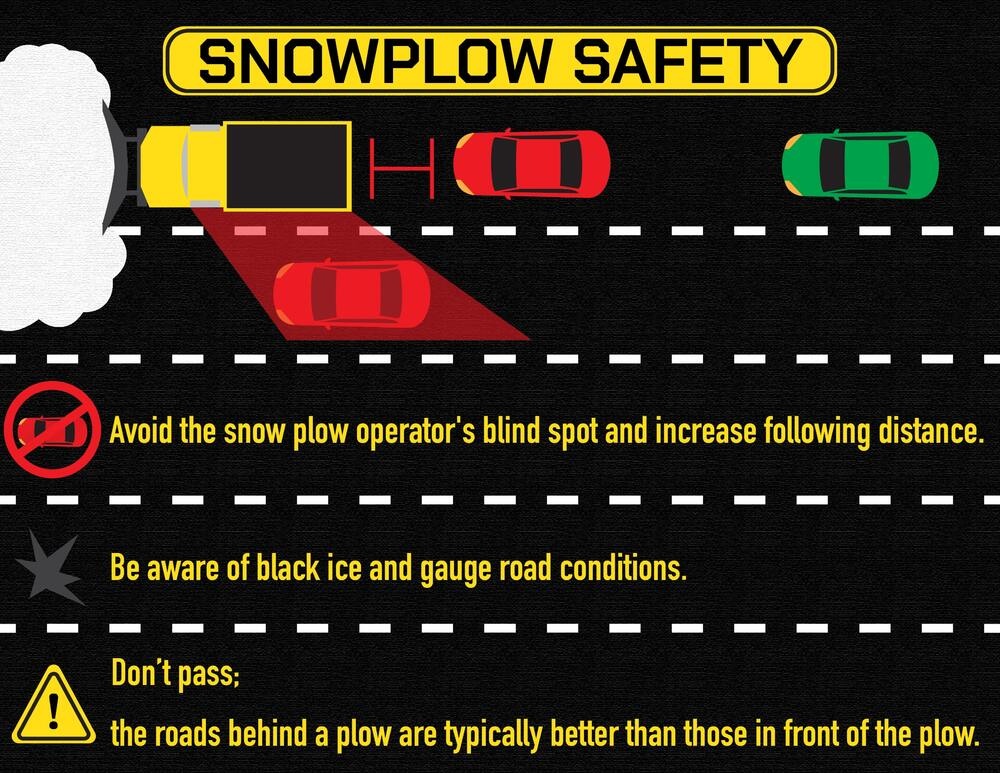 Snowplow Safety