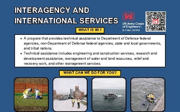 Interagency and International Services Infographic