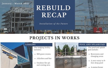 2025 first quarter Rebuild Recap newsletter