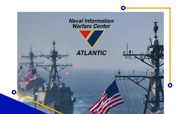 NIWC ATLANTIC Readiness to Win guide