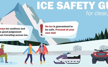 Ice Safety Thickness Guide