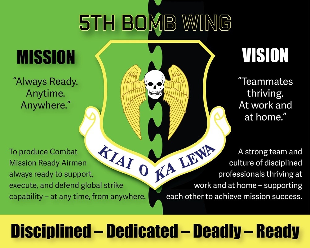 5th Bomb Wing Mission/Vision Statement