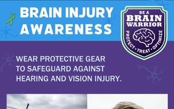 Wear protective gear to safeguard against hearing and vision injury.