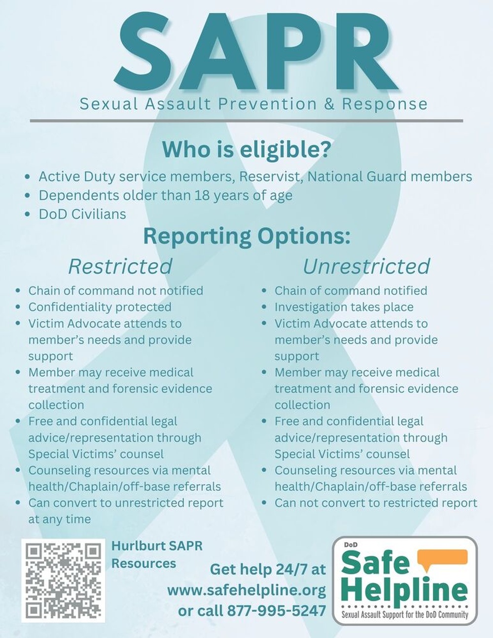 SAPR Infographic