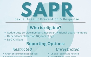 SAPR Infographic