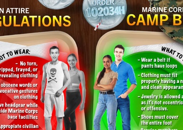 MCB Camp Blaz Chow Hall regulations poster