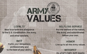 Army Values