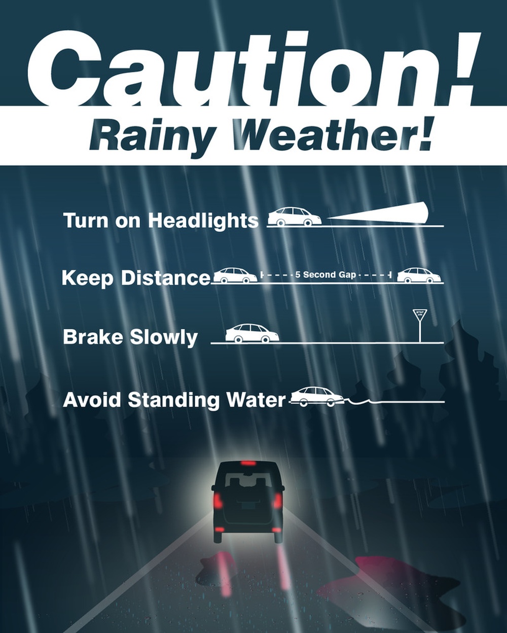 Rainy Weather Driving Safety