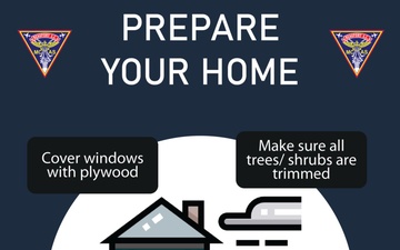 Hurricane Guide: Are you prepared?