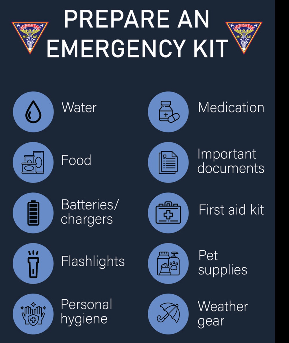 Hurricane Guide: Are you ready?