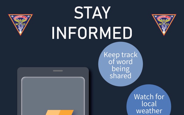 Hurricane Guide: Are you prepared?
