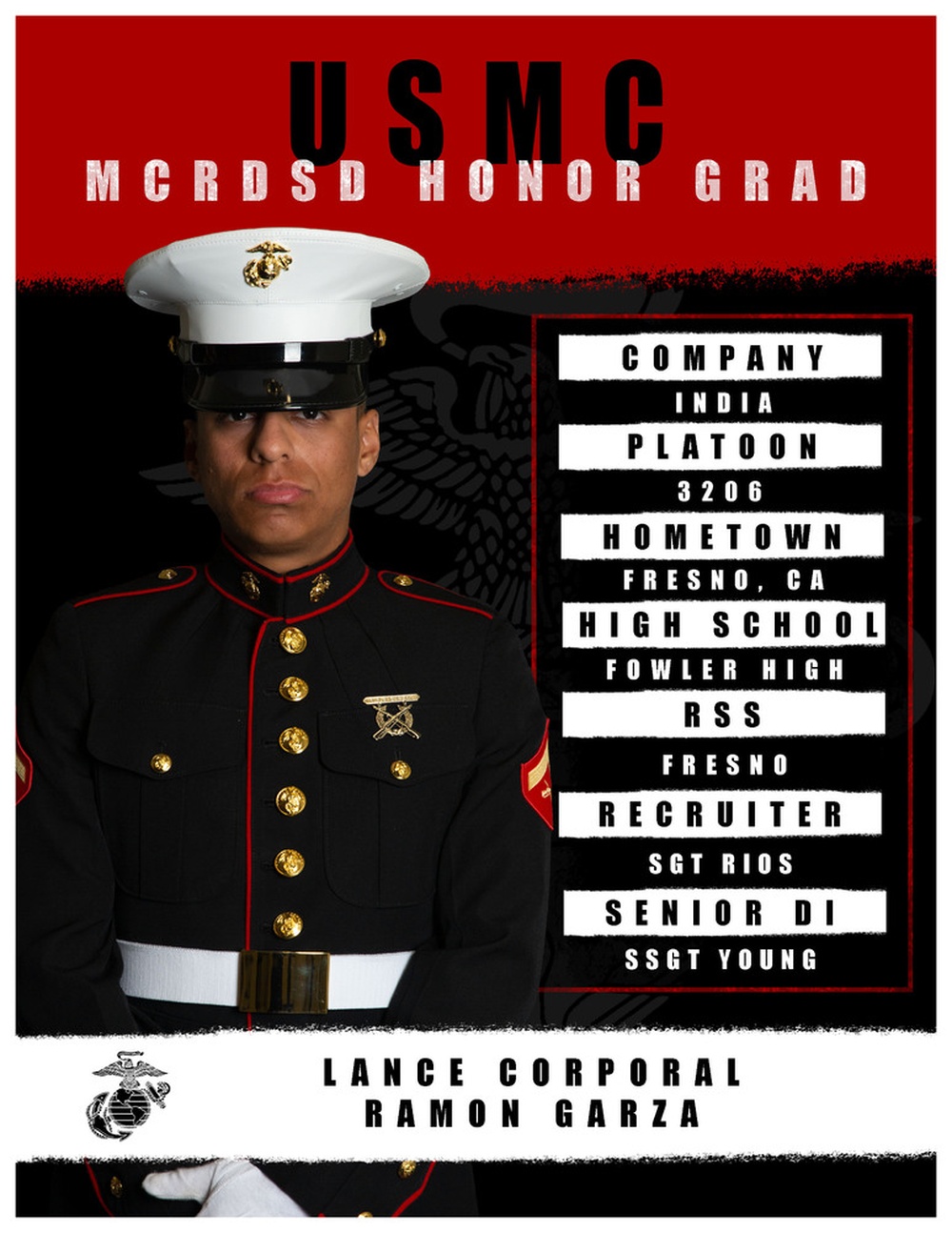 India Company Honor Graduate