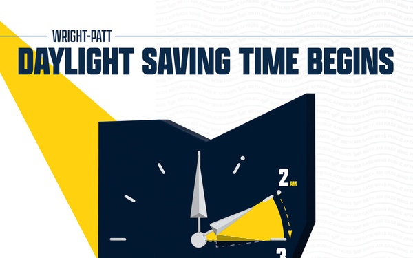 88th Air Base Wing notification of Daylight Saving Time.