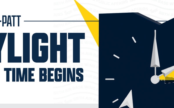 88th Air Base Wing notification of Daylight Saving Time.