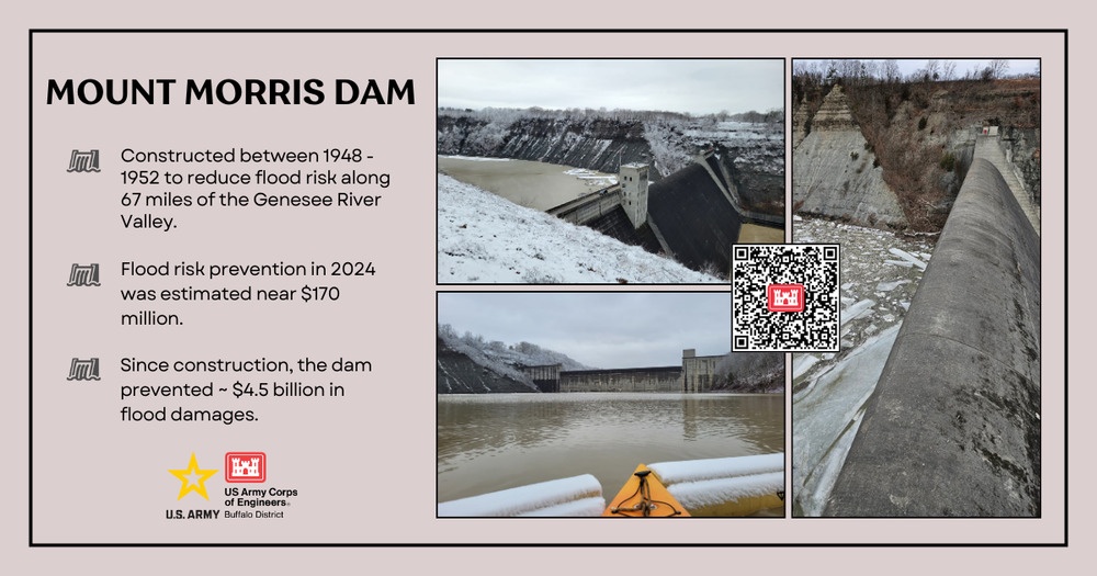 Mount Morris Dam Continues History of Flood Risk Prevention