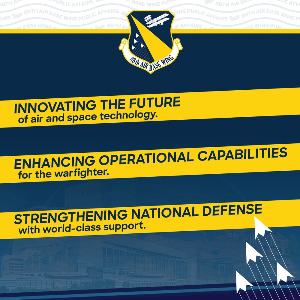 88ABW: New Direction