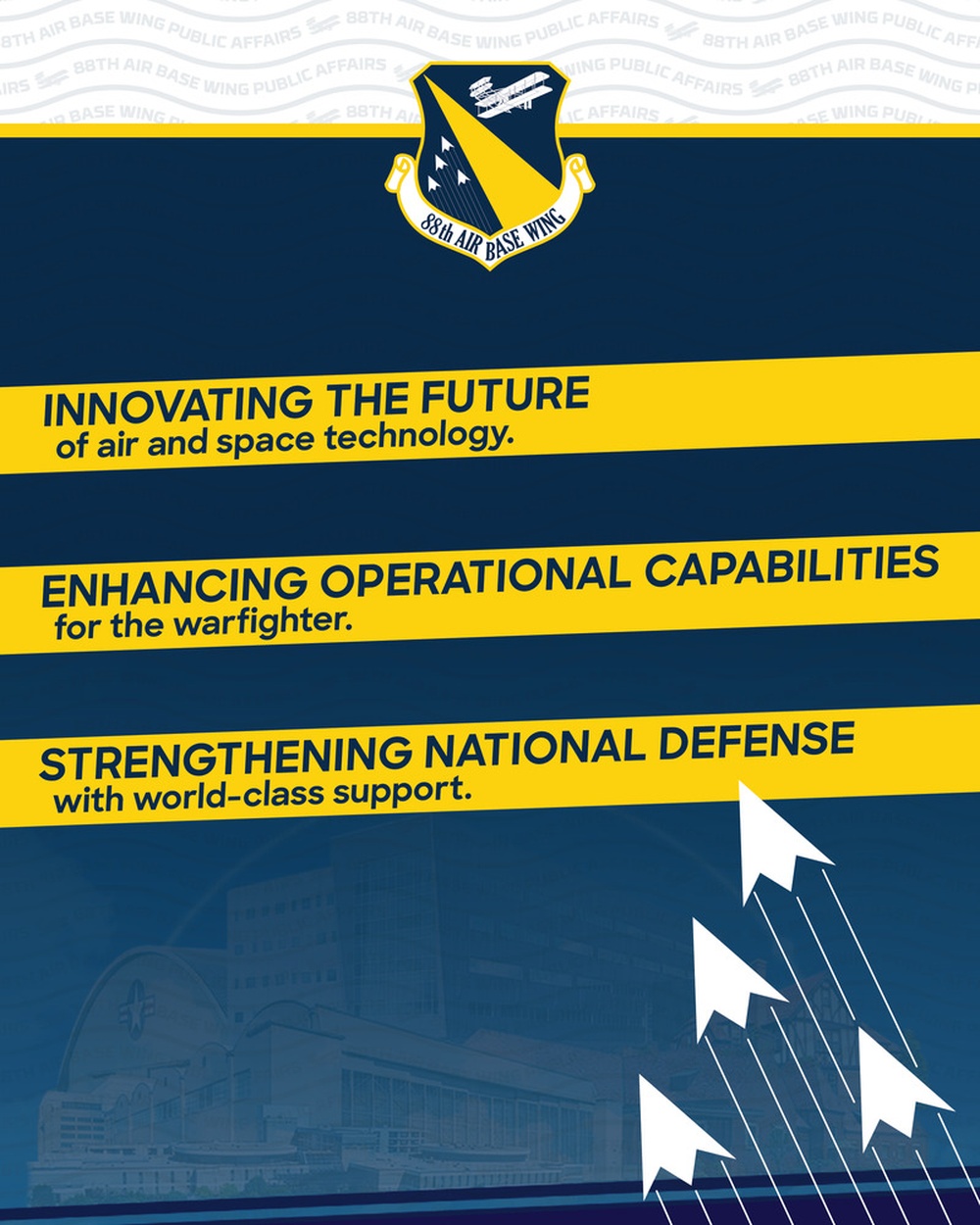 88ABW: New Direction