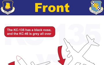 Key differences between McConnell's aircraft