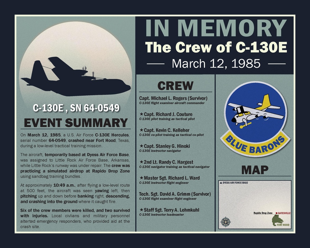 Little Rock AFB honors the crew of March 12, 1985 C-130E crash