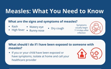 Are You Protected Against Measles? Check Your Vaccine Status!