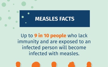 Are You Protected Against Measles? Check Your Vaccine Status!