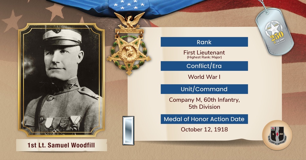 National Medal of Honor Day 2025: 1st Lt. Samuel Woodfill