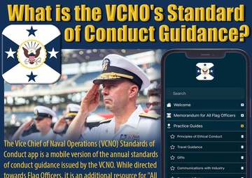 VCNO App 2024 S2S