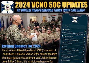 VCNO App