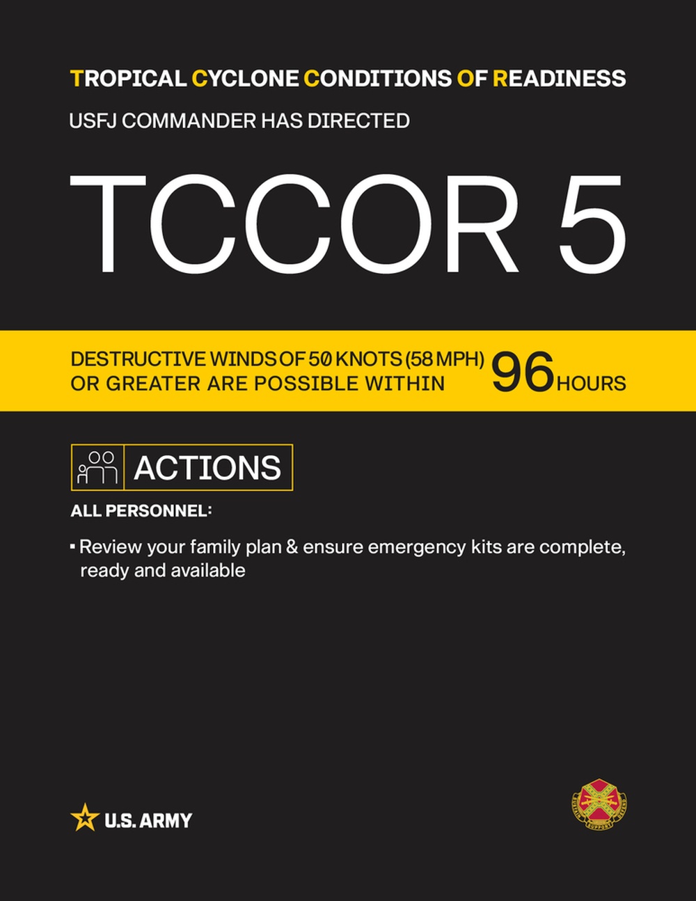 TCCOR 5