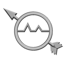 Operations Specialist (OS) Enlisted Rate