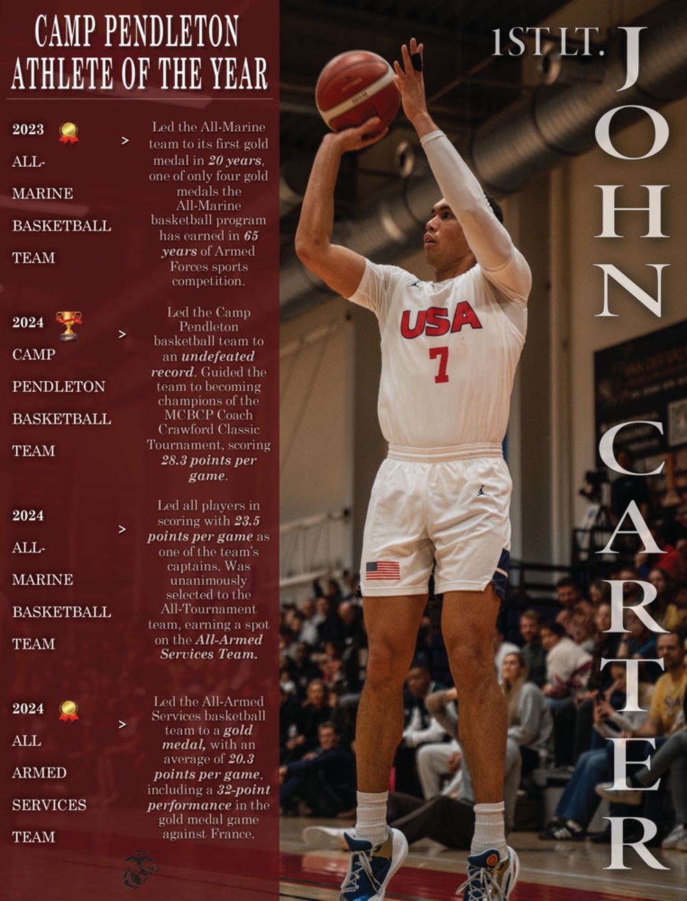 Camp Pendleton Male Athlete of The Year Graphic