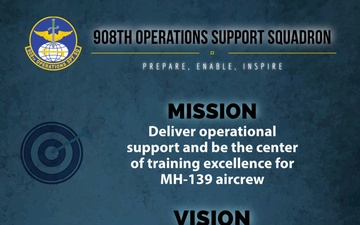 908th OSS MVPs Poster
