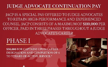 Judge Advocate Continuation Pay