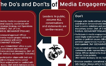 Media Infographic